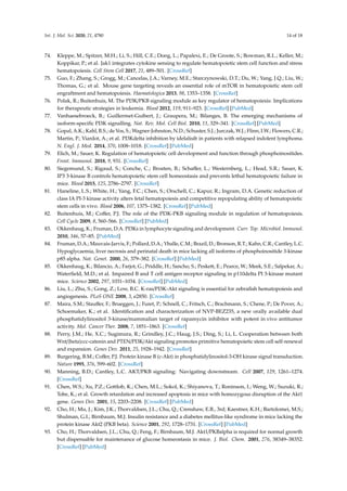 Regulation of Hematopoietic Stem Cell Fate and Malignancy During Aging ...