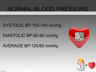 Regulation of normal blood pressure | PPT