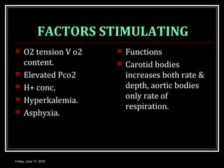 REGULATION OF RESPIRATION | PPT