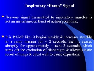Intunation Ramp Regulation of Respiration__Dr__Arsalan__ | PPT
