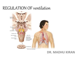 REGULATION OF ventilation
DR. MADHU KIRAN
 