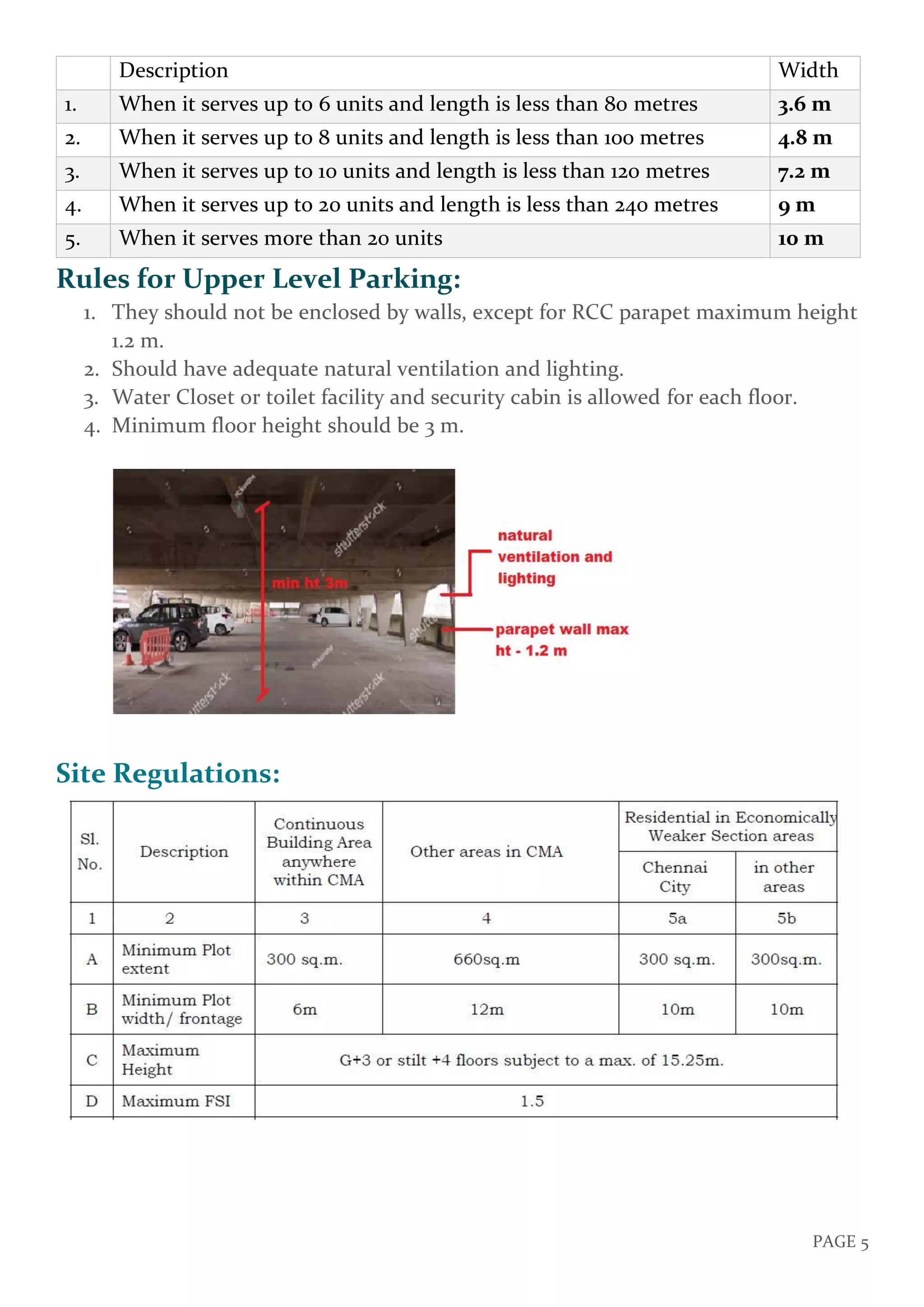 Regulations (for apartments design) | PDF - Common Building Regulations For Luxury Penthouse Apartments