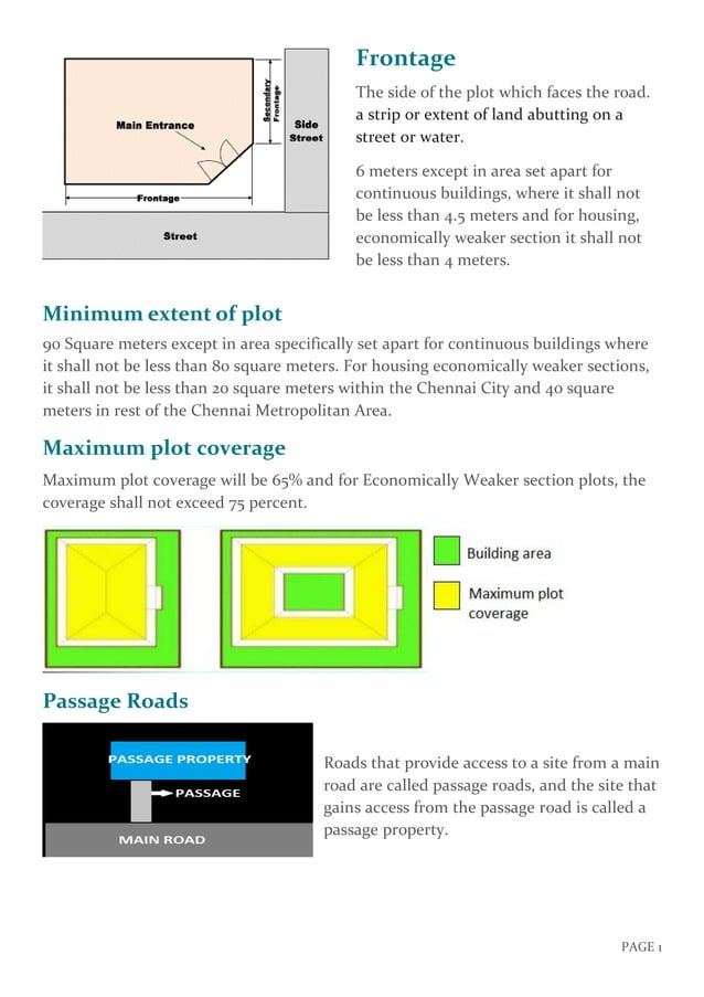 Regulations (for apartments design)
