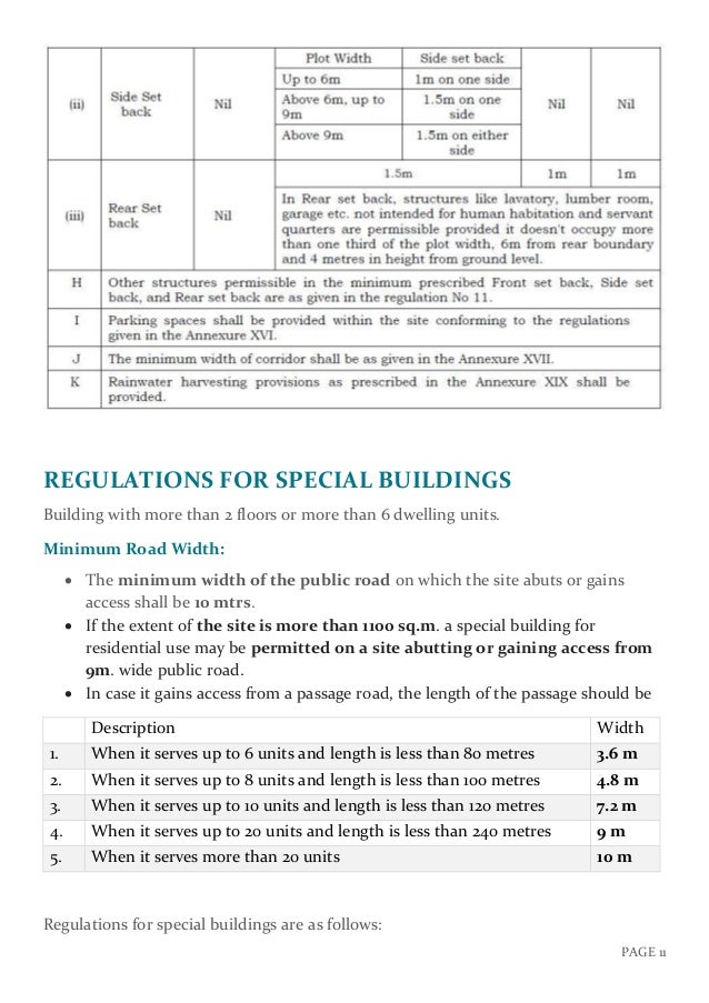 Regulations (for apartments design)
