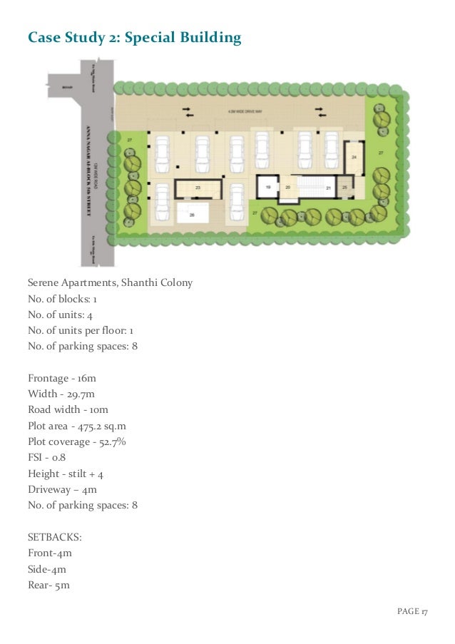 Regulations (for apartments design)