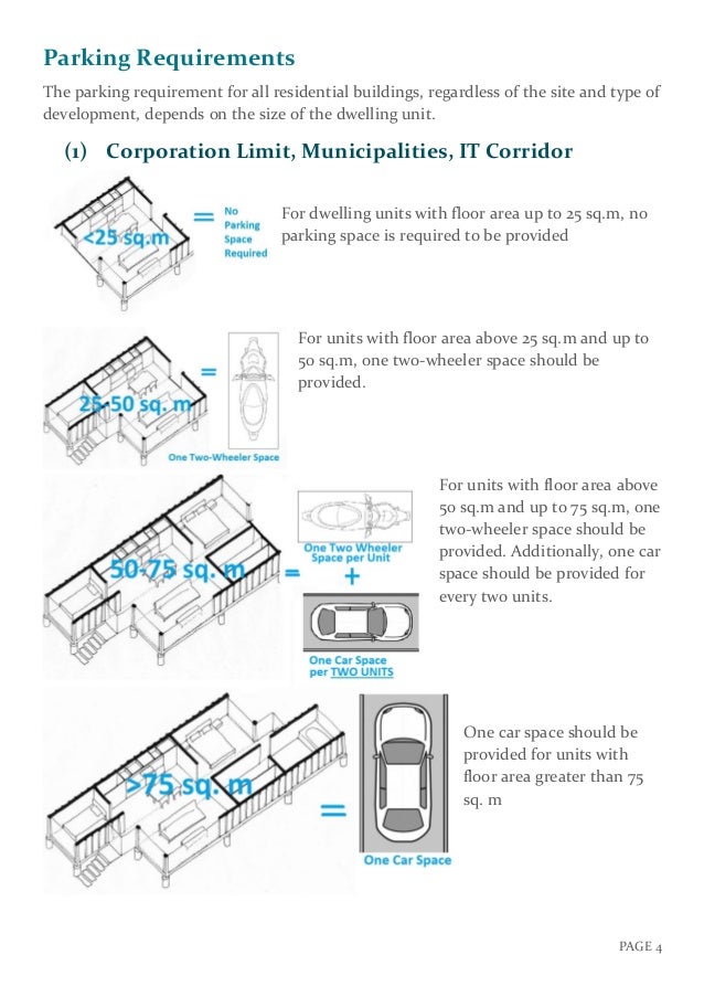 Regulations (for apartments design)