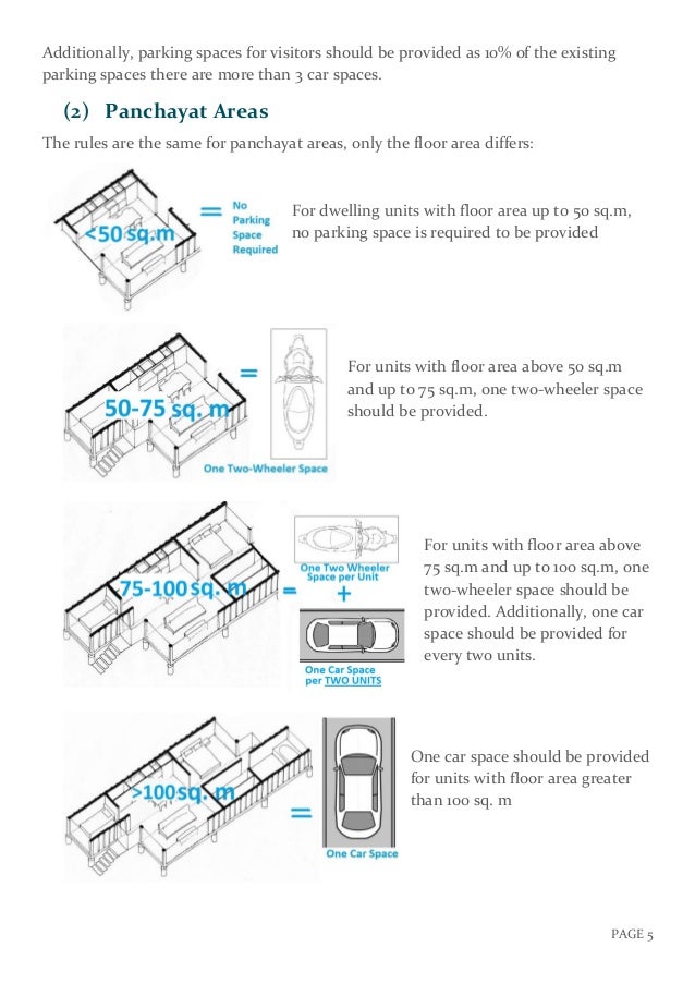 Regulations (for apartments design)