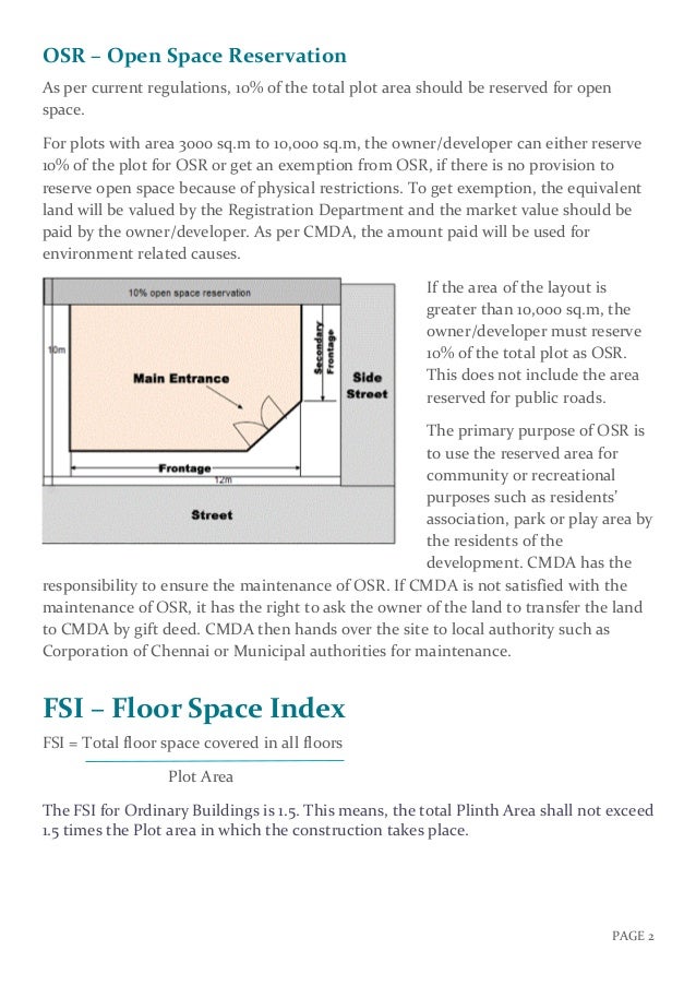 Regulations (for apartments design)