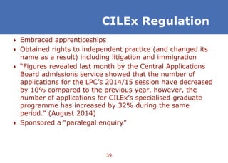 Regulation slides | PPTX