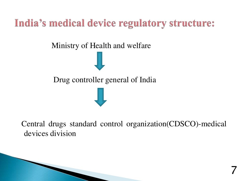 Regulations of medical devices in india