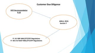 Customer Due Diligence
AMLA, 2010.
Section 7
 R-2 SBP AML/CFT/CPF Regulations
 SEC 8 of SECP AML/CFT/CPF Regulations
FATF Recommendation
R-10
 