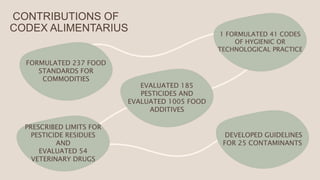 REGULATIONS RELATED TO GENETICALLY MODIFIED FOODS.pptx