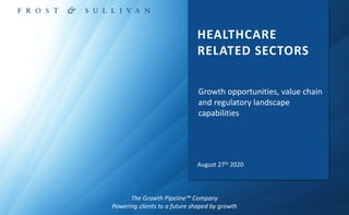 1
The Growth Pipeline™ Company
Powering clients to a future shaped by growth
Growth opportunities, value chain
and regulatory landscape
capabilities
HEALTHCARE
RELATED SECTORS
August 27th 2020
 