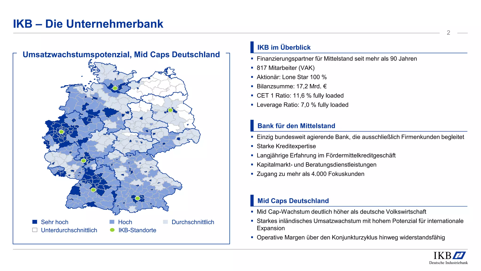IKB – Die Unternehmerbank
IKB im Überblick
Bank für den Mittelstand
Mid Caps Deutschland
 Mid Cap-Wachstum deutlich höher als deutsche Volkswirtschaft
 Starkes inländisches Umsatzwachstum mit hohem Potenzial für internationale
Expansion
 Operative Margen über den Konjunkturzyklus hinweg widerstandsfähig
2
Umsatzwachstumspotenzial, Mid Caps Deutschland
Unterdurchschnittlich
DurchschnittlichHochSehr hoch
IKB-Standorte
 Einzig bundesweit agierende Bank, die ausschließlich Firmenkunden begleitet
 Starke Kreditexpertise
 Langjährige Erfahrung im Fördermittelkreditgeschäft
 Kapitalmarkt- und Beratungsdienstleistungen
 Zugang zu mehr als 4.000 Fokuskunden
 Finanzierungspartner für Mittelstand seit mehr als 90 Jahren
 817 Mitarbeiter (VAK)
 Aktionär: Lone Star 100 %
 Bilanzsumme: 17,2 Mrd. €
 CET 1 Ratio: 11,6 % fully loaded
 Leverage Ratio: 7,0 % fully loaded
 
