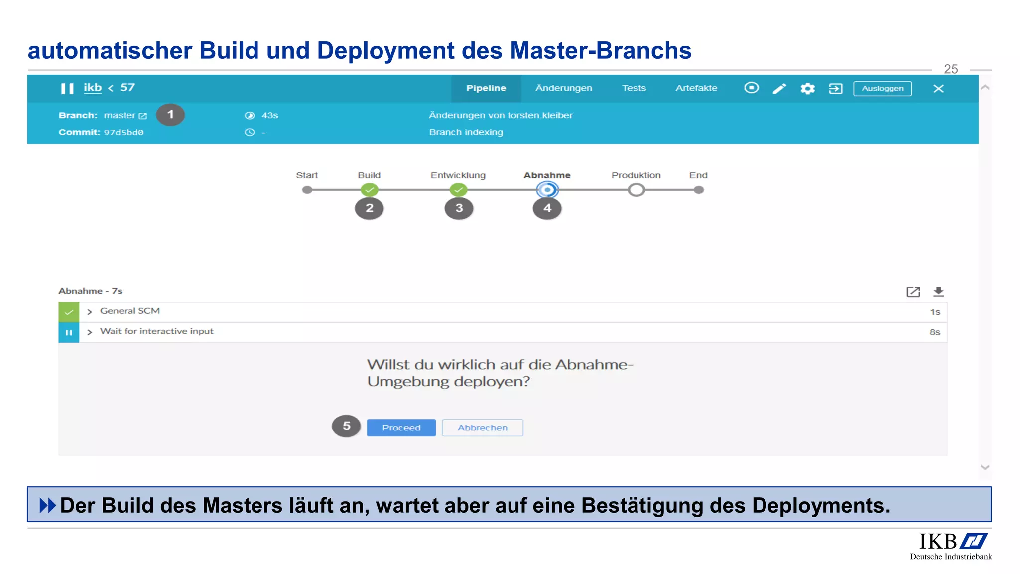 automatischer Build und Deployment des Master-Branchs
Der Build des Masters läuft an, wartet aber auf eine Bestätigung des Deployments.
25
 