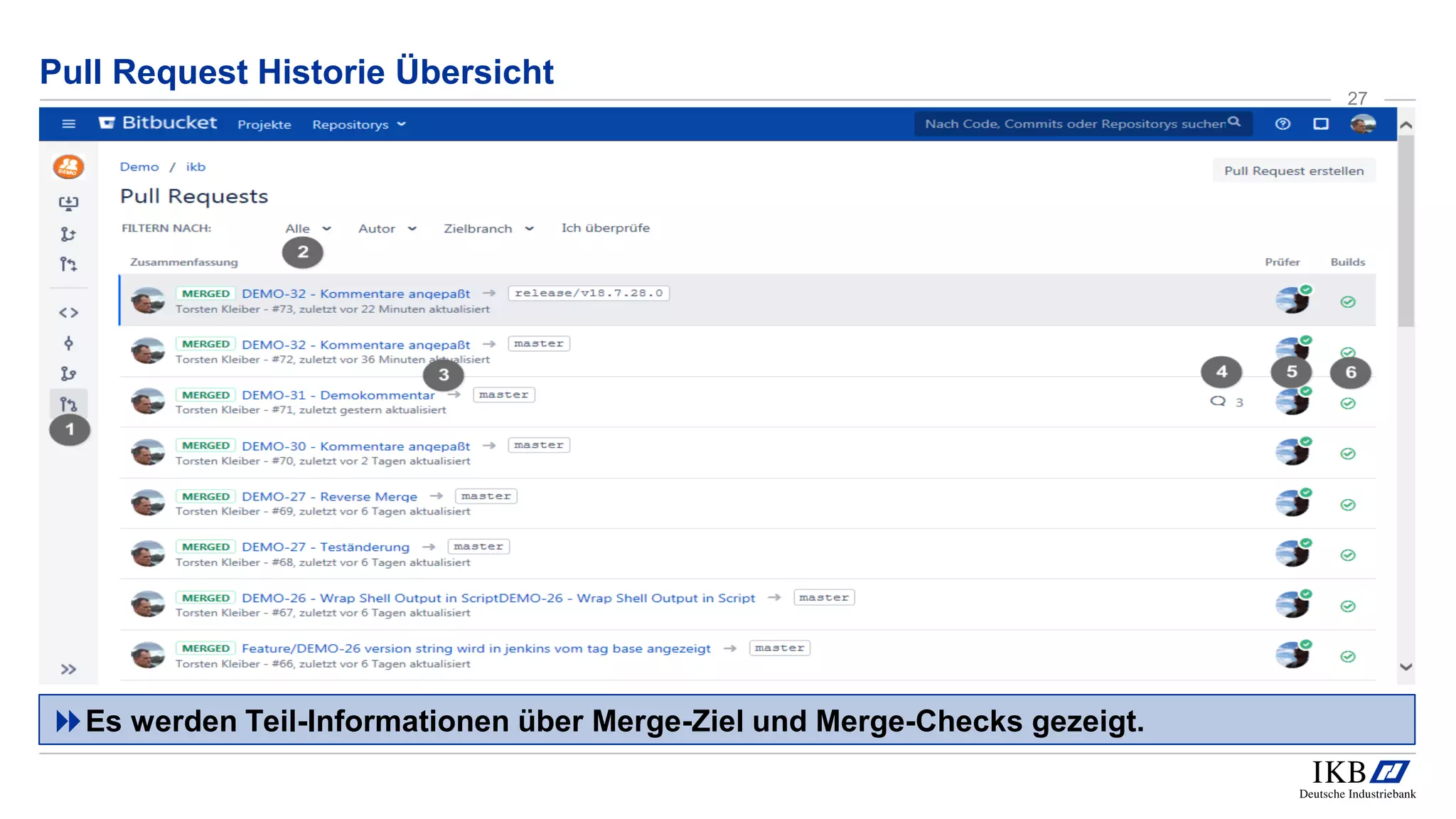 Pull Request Historie Übersicht
Es werden Teil-Informationen über Merge-Ziel und Merge-Checks gezeigt.
27
 