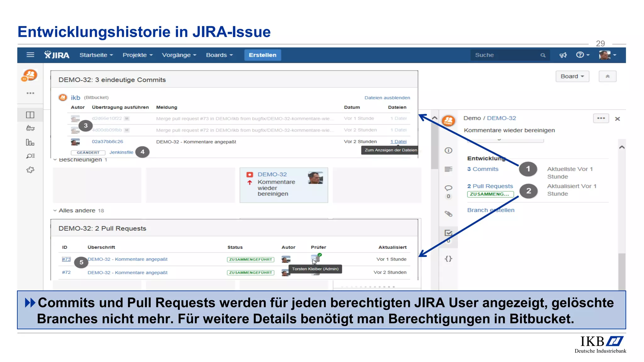 Entwicklungshistorie in JIRA-Issue
29
Commits und Pull Requests werden für jeden berechtigten JIRA User angezeigt, gelöschte
Branches nicht mehr. Für weitere Details benötigt man Berechtigungen in Bitbucket.
 
