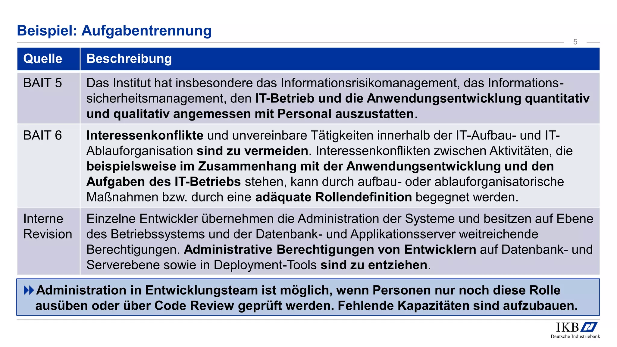 Beispiel: Aufgabentrennung
5
Quelle Beschreibung
BAIT 5 Das Institut hat insbesondere das Informationsrisikomanagement, das Informations-
sicherheitsmanagement, den IT-Betrieb und die Anwendungsentwicklung quantitativ
und qualitativ angemessen mit Personal auszustatten.
BAIT 6 Interessenkonflikte und unvereinbare Tätigkeiten innerhalb der IT-Aufbau- und IT-
Ablauforganisation sind zu vermeiden. Interessenkonflikten zwischen Aktivitäten, die
beispielsweise im Zusammenhang mit der Anwendungsentwicklung und den
Aufgaben des IT-Betriebs stehen, kann durch aufbau- oder ablauforganisatorische
Maßnahmen bzw. durch eine adäquate Rollendefinition begegnet werden.
Interne
Revision
Einzelne Entwickler übernehmen die Administration der Systeme und besitzen auf Ebene
des Betriebssystems und der Datenbank- und Applikationsserver weitreichende
Berechtigungen. Administrative Berechtigungen von Entwicklern auf Datenbank- und
Serverebene sowie in Deployment-Tools sind zu entziehen.
Administration in Entwicklungsteam ist möglich, wenn Personen nur noch diese Rolle
ausüben oder über Code Review geprüft werden. Fehlende Kapazitäten sind aufzubauen.
 