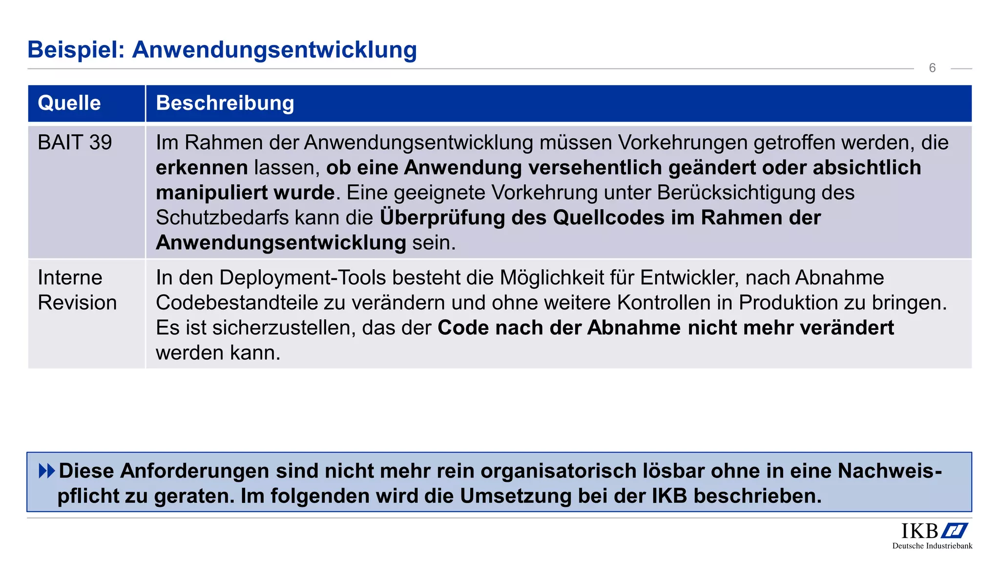 Beispiel: Anwendungsentwicklung
Diese Anforderungen sind nicht mehr rein organisatorisch lösbar ohne in eine Nachweis-
pflicht zu geraten. Im folgenden wird die Umsetzung bei der IKB beschrieben.
6
Quelle Beschreibung
BAIT 39 Im Rahmen der Anwendungsentwicklung müssen Vorkehrungen getroffen werden, die
erkennen lassen, ob eine Anwendung versehentlich geändert oder absichtlich
manipuliert wurde. Eine geeignete Vorkehrung unter Berücksichtigung des
Schutzbedarfs kann die Überprüfung des Quellcodes im Rahmen der
Anwendungsentwicklung sein.
Interne
Revision
In den Deployment-Tools besteht die Möglichkeit für Entwickler, nach Abnahme
Codebestandteile zu verändern und ohne weitere Kontrollen in Produktion zu bringen.
Es ist sicherzustellen, das der Code nach der Abnahme nicht mehr verändert
werden kann.
 