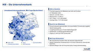 IKB – Die Unternehmerbank
IKB im Überblick
Bank für den Mittelstand
Mid Caps Deutschland
 Mid Cap-Wachstum deutlich höher...