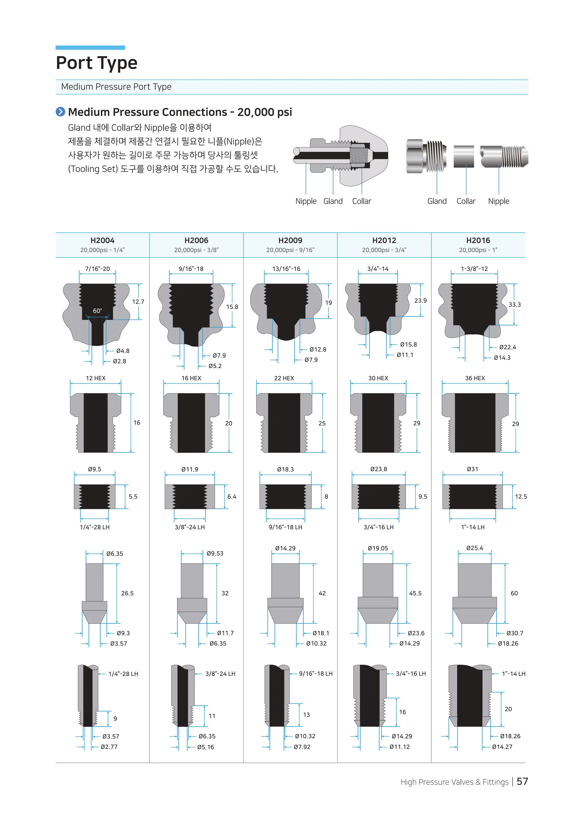 High Pressure Valves & Fittings | 57
Medium Pressure Connections - 20,000 psi
Gland 내에 Collar와 Nipple을 이용하여
제품을 체결하며 제품간 연결시 필요한 니플(Nipple)은
사용자가 원하는 길이로 주문 가능하며 당사의 툴링셋
(Tooling Set) 도구를 이용하여 직접 가공할 수도 있습니다.
7/16”-20 9/16”-18 13/16”-16 3/4”-14 1-3/8”-12
3/4”-16 LH
3/4”-16 LH
16
45.5
12 HEX 16 HEX 22 HEX 30 HEX 36 HEX
16
Ø4.8
Ø2.8
Ø7.9
Ø5.2
Ø12.8
Ø7.9
Ø15.8
Ø11.1
Ø22.4
Ø14.3
Ø23.8 Ø31
Ø25.4
Ø30.7
Ø18.26
Ø18.26
Ø14.27
60
12.5
1”-14 LH
1”-14 LH
20
Ø19.05
Ø23.6
Ø14.29
Ø11.12
Ø14.29
9.5
Ø11.9 Ø18.3
Ø14.29
Ø18.1
Ø10.32
Ø10.32
Ø7.92
Ø9.53
32
11
Ø11.7
Ø6.35
Ø6.35
Ø5.16
6.4 8
42
Ø9.5
Ø6.35
Ø9.3
Ø3.57
Ø3.57
Ø2.77
5.5
1/4”-28 LH 3/8”-24 LH 9/16”-18 LH
9/16”-18 LH
13
3/8”-24 LH
1/4”-28 LH
9
60°
H2006
20,000psi - 3/8”
H2009
20,000psi - 9/16”
H2012
20,000psi - 3/4”
H2016
20,000psi - 1”
H2004
20,000psi - 1/4”
12.7
26.5
20
15.8
25
19
29
23.9
29
33.3
Medium Pressure Port Type
Port Type
Collar Collar
Gland Gland
Nipple Nipple
 