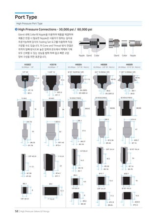 58 | High Pressure Valves & Fittings
High Pressure Connections - 30,000 psi / 60,000 psi
Gland 내에 Collar와 Nipple을 이용하여 제품을 체결하며
제품간 연결 시 필요한 Nipple은 사용자가 원하는 길이로
주문가능하며 당사의 Tooling Set 도구를 이용하여 직접
가공할 수도 있습니다. 이 Cone and Thread 방식 연결은
최적의 밀폐 방식으로 높은 압력과 온도에서 액체와 기체
모두 신뢰할 수 있는 성능을 발휘 하며 쉽고 빠른 고압
장비 구성을 위한 표준입니다.
H3016
30,000psi - 1”
H6006
60,000psi - 3/8” (M : Metric)
H6009
60,000psi - 9/16” (M : Metric)
H6004
60,000psi - 1/4” (M : Metric)
H3002
30,000psi - 1/8”
1/2”-20 1-3/8”-12 9/16”-18 (M16x1.5P) 3/4”-16 (M20x1.5P) 1-1/8”-12 (M26x1.5P)
30 HEX(27HEX)
38(38)
13 HEX 36 HEX 16 HEX(17HEX) 20 HEX(22HEX)
30(30)
20(22)
11.37
Ø1.16
18
Ø2.4 Ø22.4
Ø11.1
Ø4.3(Ø5) Ø6.6 Ø9.7
Ø4.8
Ø14.4
Ø20.7
Ø7.14
Ø7.14
Ø4.76
Ø20.7
Ø20.9
Ø14.4
16
9/16”-18 LH
14.5
9/16”-18 LH
24
47
Ø3.2(Ø3.2)
Ø9.5
Ø12.56
3/8”-24 LH
18.5
Ø5.56
Ø5.56
Ø3.18
Ø12.7
Ø12.9
Ø9.65
3/8”-24 LH
11.5
13.5
37
Ø2.4(Ø2.4)
Ø6.3
Ø9.37
Ø3.18
Ø3.18
Ø2.1
Ø9.5
Ø9.6
Ø6.49
9.5
1/4”28 LH
8
1/4”28 LH
14.3
27.5
Ø14.3
Ø31
1”-14 LH
Ø11.1
1-14 LH
23
Ø1.59
Ø1.02
Ø6.3
8
1/8”-40 LH
1/8”-40 LH
11.12
60°
Ø3.18
Ø6.35
Ø1.78
24
33.3 11(11.5)
Ø25.4
Ø31.45
Ø15.4
62
12.5
38
16(15)
19(15)
High Pressure Port Type
Port Type
Collar Collar
Gland Gland
Nipple Nipple
 