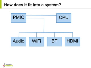How does it fit into a system?
PMIC CPU
Audio WiFi BT HDMI
 