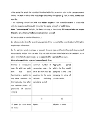 - The period for which the individual/firm has held office as auditor prior to the commencement
of the Act shall be taken into account for calculating the period of 5 or 10 years, as the case
may be.
- The incoming auditor/audit firm shall not be eligible if such auditor/audit firm is associated
with the outgoing auditor/audit firm under the same network of audit firms.
Here, “same network” includes the firms operating or functioning, hitherto or in future, under
the same brand name, trade name or common control.
For the purpose of rotation of auditors,-
(a) a break in the term for a continuous period of five years shall be considered as fulfilling the
requirement of rotation;
(b) if a partner, who is in charge of an audit firm and also certifies the financial statements of
the company, retires from the said firm and joins another firm of chartered accountants, such
other firm shall also be ineligible to be appointed for a period of five years.
Illustration explaining rotation in case of audit firm :
Number of consecutive
years for which an audit
firm has been
functioning as auditor in
the same company [in
the first AGM held after
the commencement of
provisions of section
139(2)]
Maximum number of
consecutive years for
which the firm may be
appointed in the same
company (including
transitional period)
Aggregate period
which the firm would
complete in the same
company in view of
column I and II
I II III
10 years (or more than
10 years)
3 years 13 years or more
 