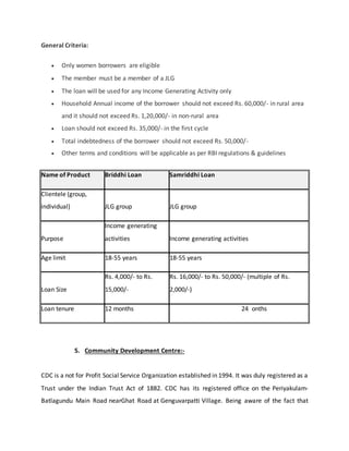 General Criteria:
 Only women borrowers are eligible
 The member must be a member of a JLG
 The loan will be used for any Income Generating Activity only
 Household Annual income of the borrower should not exceed Rs. 60,000/- in rural area
and it should not exceed Rs. 1,20,000/- in non-rural area
 Loan should not exceed Rs. 35,000/- in the first cycle
 Total indebtedness of the borrower should not exceed Rs. 50,000/-
 Other terms and conditions will be applicable as per RBI regulations & guidelines
Name of Product Briddhi Loan Samriddhi Loan
Clientele (group,
individual) JLG group JLG group
Purpose
Income generating
activities Income generating activities
Age limit 18-55 years 18-55 years
Loan Size
Rs. 4,000/- to Rs.
15,000/-
Rs. 16,000/- to Rs. 50,000/- (multiple of Rs.
2,000/-)
Loan tenure 12 months 24 onths
5. Community Development Centre:-
CDC is a not for Profit Social Service Organization established in 1994. It was duly registered as a
Trust under the Indian Trust Act of 1882. CDC has its registered office on the Periyakulam-
Batlagundu Main Road nearGhat Road at Genguvarpatti Village. Being aware of the fact that
 