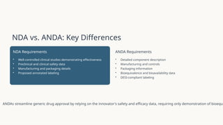 Regulatory Approval Process. BP804 ET: PHARMACEUTICAL REGULATORYSCIENCE ...