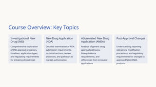 Regulatory Approval Process. BP804 ET: PHARMACEUTICAL REGULATORYSCIENCE ...