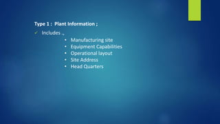 Type 1 : Plant Information ;
 Includes .,
• Manufacturing site
• Equipment Capabilities
• Operational layout
• Site Address
• Head Quarters
 