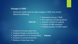 Changes in DMF :
• Whenever holder want to make changes in DMF, they should
follow the following;
 Elimination of type 1 DMF
 Post approval changes guidance
 Creation of DMF list website
 Creation of DMF question
 Establish position of DMF expert
External
 Creation of review cover form
 Creation of type 2 review format
 Implementation of re-review policy
 Creation of central review file
 Revision of data base view
Internal
 