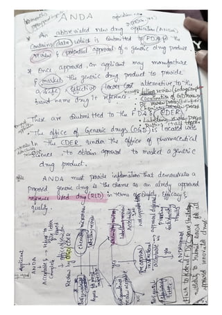 Ind Ib Module IND, NDA, ANDA , IMPD(investigation of medical products dossier ...