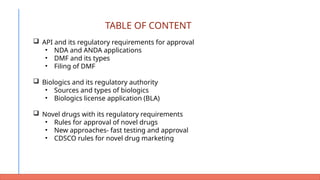 Regulatory affairs PPT api, biologics, novel, therapies obtaining nda.pptx