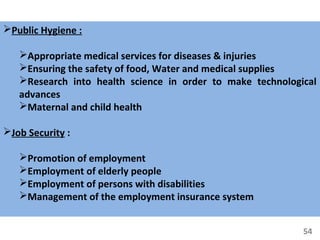 54
Public Hygiene :
Appropriate medical services for diseases & injuries
Ensuring the safety of food, Water and medical supplies
Research into health science in order to make technological
advances
Maternal and child health
Job Security :
Promotion of employment
Employment of elderly people
Employment of persons with disabilities
Management of the employment insurance system
 