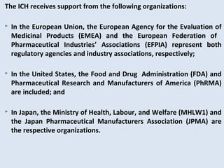 77
The ICH receives support from the following organizations:
 In the European Union, the European Agency for the Evaluation of
Medicinal Products (EMEA) and the European Federation of
Pharmaceutical Industries’ Associations (EFPIA) represent both
regulatory agencies and industry associations, respectively;
 In the United States, the Food and Drug Administration (FDA) and
Pharmaceutical Research and Manufacturers of America (PhRMA)
are included; and
 In Japan, the Ministry of Health, Labour, and Welfare (MHLW1) and
the Japan Pharmaceutical Manufacturers Association (JPMA) are
the respective organizations.
 