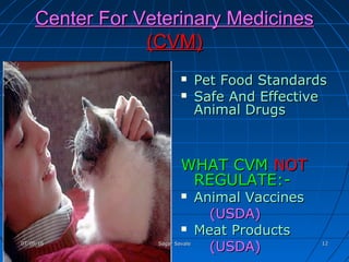 Center For Veterinary MedicinesCenter For Veterinary Medicines
(CVM)(CVM)
 Pet Food StandardsPet Food Standards
 Safe And EffectiveSafe And Effective
Animal DrugsAnimal Drugs
WHAT CVMWHAT CVM NOTNOT
REGULATE:-REGULATE:-
 Animal VaccinesAnimal Vaccines
(USDA)(USDA)
 Meat ProductsMeat Products
(USDA)(USDA)07/09/1607/09/16 Sagar SavaleSagar Savale 1212
 