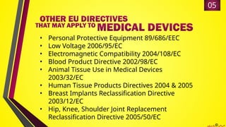 regulatoryapprovalprocessformdineu-150120223330-conversion-gate02.pptx