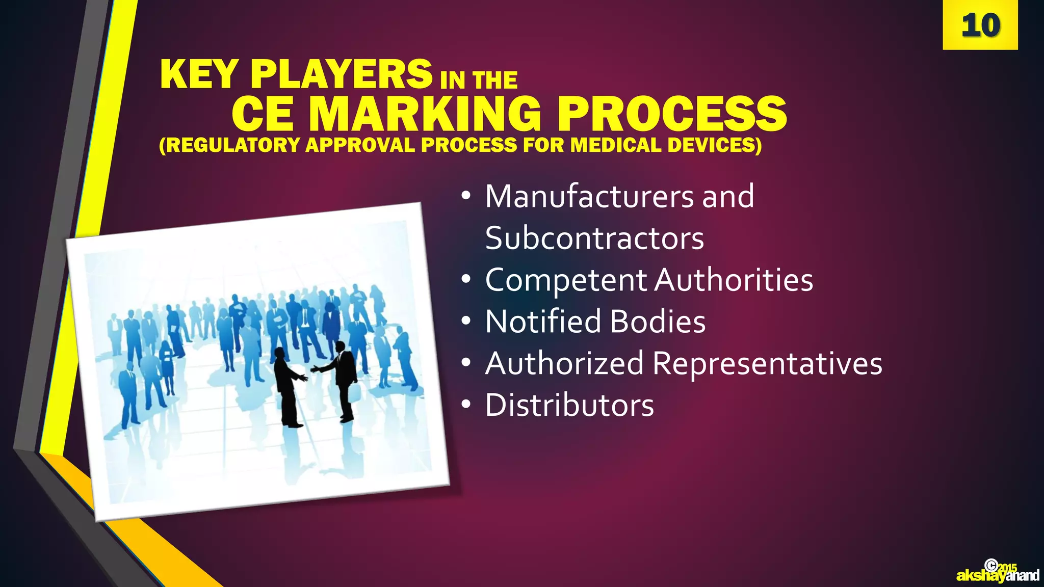 10
©2015
akshayanand
KEY PLAYERSIN THE
CE MARKING PROCESS(REGULATORY APPROVAL PROCESS FOR MEDICAL DEVICES)
• Manufacturers and
Subcontractors
• Competent Authorities
• Notified Bodies
• Authorized Representatives
• Distributors
 