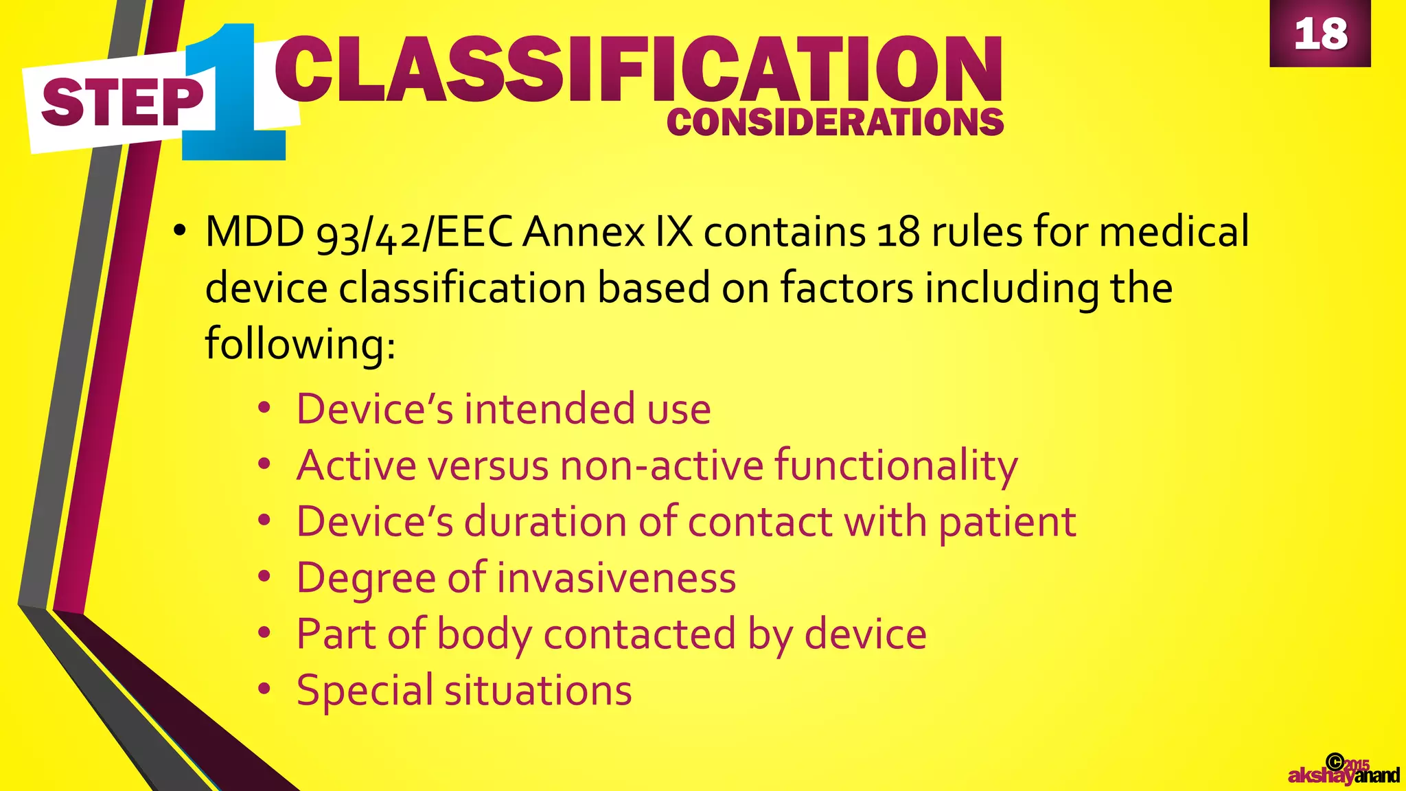 18
©2015
akshayanand
• MDD 93/42/EEC Annex IX contains 18 rules for medical
device classification based on factors including the
following:
• Device’s intended use
• Active versus non-active functionality
• Device’s duration of contact with patient
• Degree of invasiveness
• Part of body contacted by device
• Special situations
 