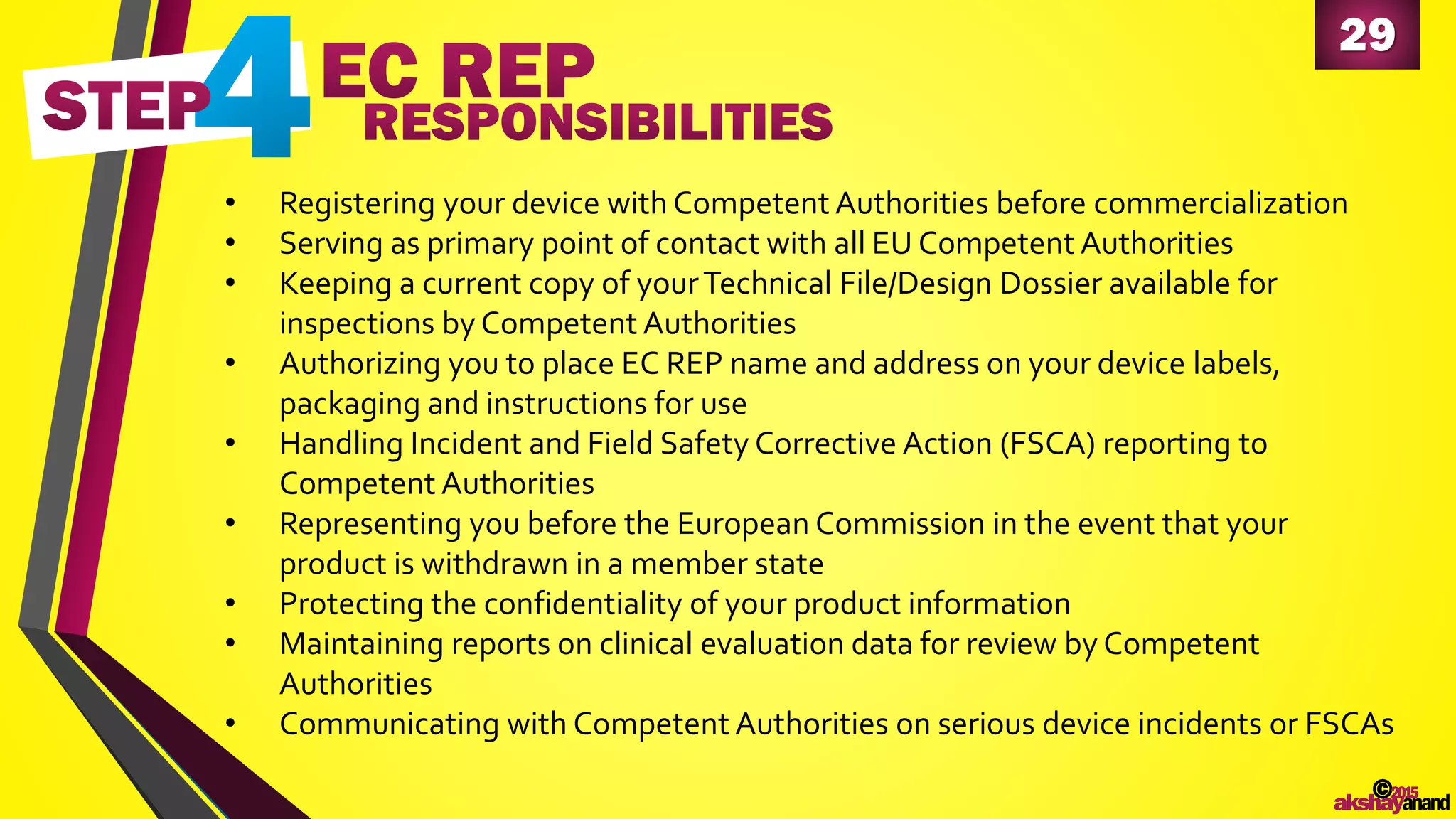 29
©2015
akshayanand
• Registering your device with Competent Authorities before commercialization
• Serving as primary point of contact with all EU Competent Authorities
• Keeping a current copy of yourTechnical File/Design Dossier available for
inspections by Competent Authorities
• Authorizing you to place EC REP name and address on your device labels,
packaging and instructions for use
• Handling Incident and Field Safety Corrective Action (FSCA) reporting to
Competent Authorities
• Representing you before the European Commission in the event that your
product is withdrawn in a member state
• Protecting the confidentiality of your product information
• Maintaining reports on clinical evaluation data for review by Competent
Authorities
• Communicating with Competent Authorities on serious device incidents or FSCAs
 