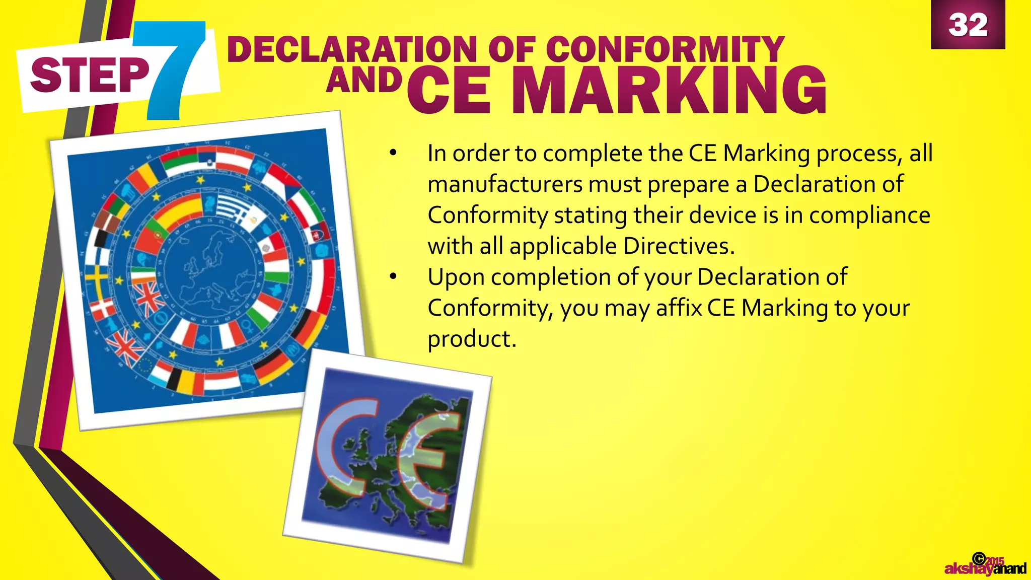 32
©2015
akshayanand
• In order to complete the CE Marking process, all
manufacturers must prepare a Declaration of
Conformity stating their device is in compliance
with all applicable Directives.
• Upon completion of your Declaration of
Conformity, you may affix CE Marking to your
product.
 