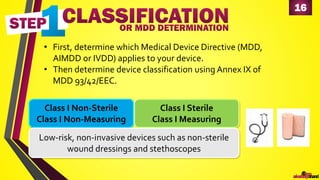 Ivdd Classes Regulatory approval process for medical Devices | PDF