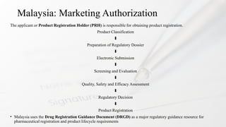 Malaysia: Marketing Authorization
The applicant or Product Registration Holder (PRH) is responsible for obtaining product registration.
Product Classification
⬇
Preparation of Regulatory Dossier
⬇
Electronic Submission
⬇
Screening and Evaluation
⬇
Quality, Safety and Efficacy Assessment
⬇
Regulatory Decision
⬇
Product Registration
• Malaysia uses the Drug Registration Guidance Document (DRGD) as a major regulatory guidance resource for
pharmaceutical registration and product lifecycle requirements.
 