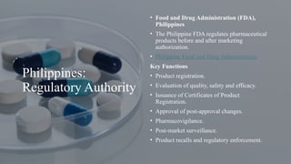 Philippines:
Regulatory Authority
• Food and Drug Administration (FDA),
Philippines
• The Philippine FDA regulates pharmaceutical
products before and after marketing
authorization.
• Philippine Food and Drug Administration
Key Functions
• Product registration.
• Evaluation of quality, safety and efficacy.
• Issuance of Certificates of Product
Registration.
• Approval of post-approval changes.
• Pharmacovigilance.
• Post-market surveillance.
• Product recalls and regulatory enforcement.
 
