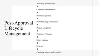 Post-Approval
Lifecycle
Management
Marketing Authorization
⬇
Commercial Distribution
⬇
Pharmacovigilance
⬇
Post-Marketing Surveillance
⬇
Product Complaints
⬇
Variations / Changes
⬇
Safety Updates
⬇
Renewal
⬇
Continued Market Authorization
 