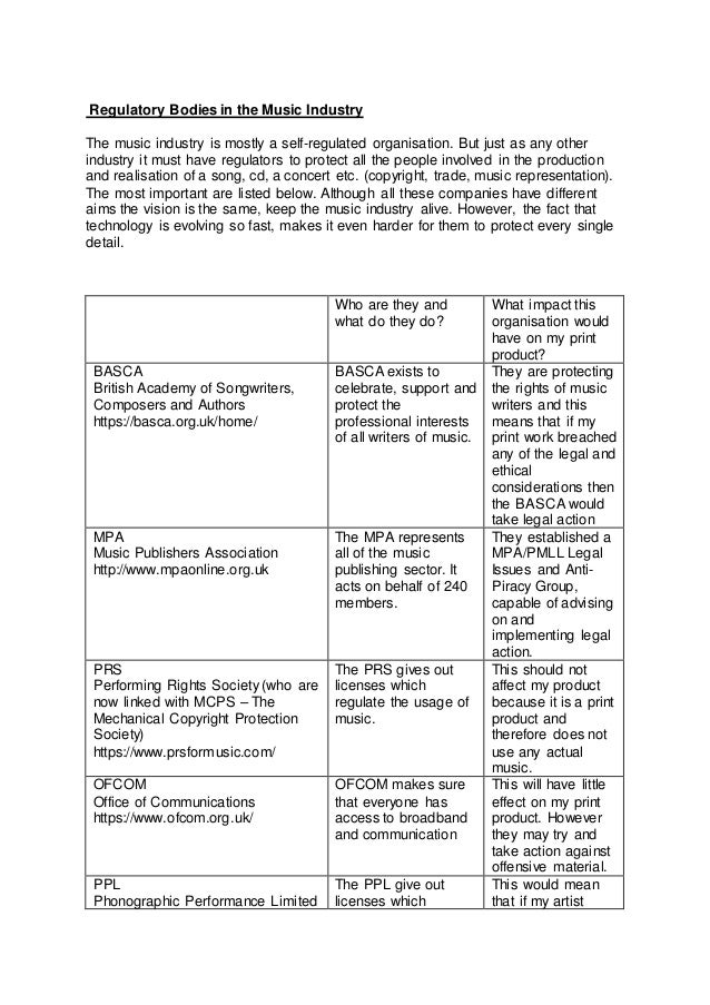 Regulatory Bodies in the UK Music Industry