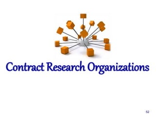 Contract Research Organizations
52
 