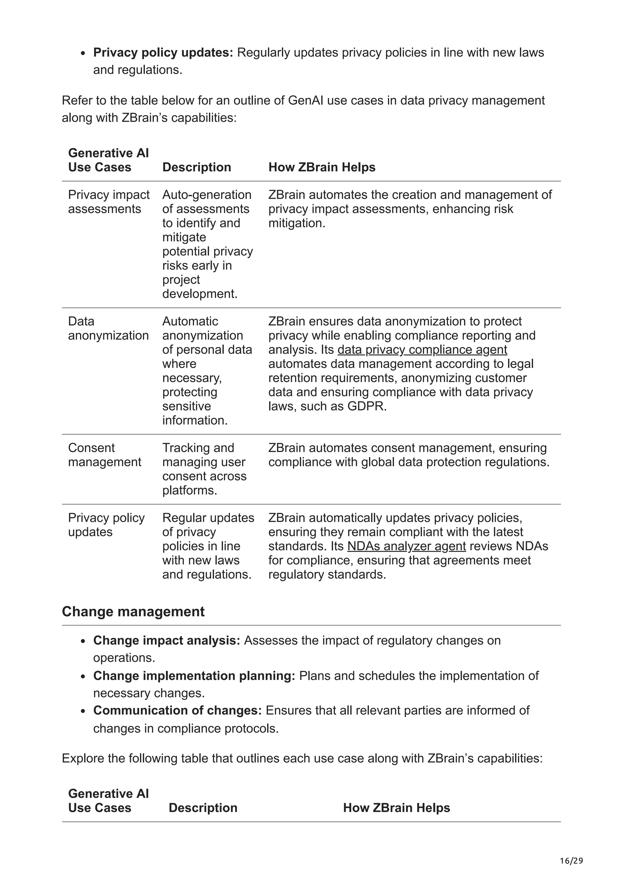 16/29
Privacy policy updates: Regularly updates privacy policies in line with new laws
and regulations.
Refer to the table below for an outline of GenAI use cases in data privacy management
along with ZBrain’s capabilities:
Generative AI
Use Cases Description How ZBrain Helps
Privacy impact
assessments
Auto-generation
of assessments
to identify and
mitigate
potential privacy
risks early in
project
development.
ZBrain automates the creation and management of
privacy impact assessments, enhancing risk
mitigation.
Data
anonymization
Automatic
anonymization
of personal data
where
necessary,
protecting
sensitive
information.
ZBrain ensures data anonymization to protect
privacy while enabling compliance reporting and
analysis. Its data privacy compliance agent
automates data management according to legal
retention requirements, anonymizing customer
data and ensuring compliance with data privacy
laws, such as GDPR.
Consent
management
Tracking and
managing user
consent across
platforms.
ZBrain automates consent management, ensuring
compliance with global data protection regulations.
Privacy policy
updates
Regular updates
of privacy
policies in line
with new laws
and regulations.
ZBrain automatically updates privacy policies,
ensuring they remain compliant with the latest
standards. Its NDAs analyzer agent reviews NDAs
for compliance, ensuring that agreements meet
regulatory standards.
Change management
Change impact analysis: Assesses the impact of regulatory changes on
operations.
Change implementation planning: Plans and schedules the implementation of
necessary changes.
Communication of changes: Ensures that all relevant parties are informed of
changes in compliance protocols.
Explore the following table that outlines each use case along with ZBrain’s capabilities:
Generative AI
Use Cases Description How ZBrain Helps
 